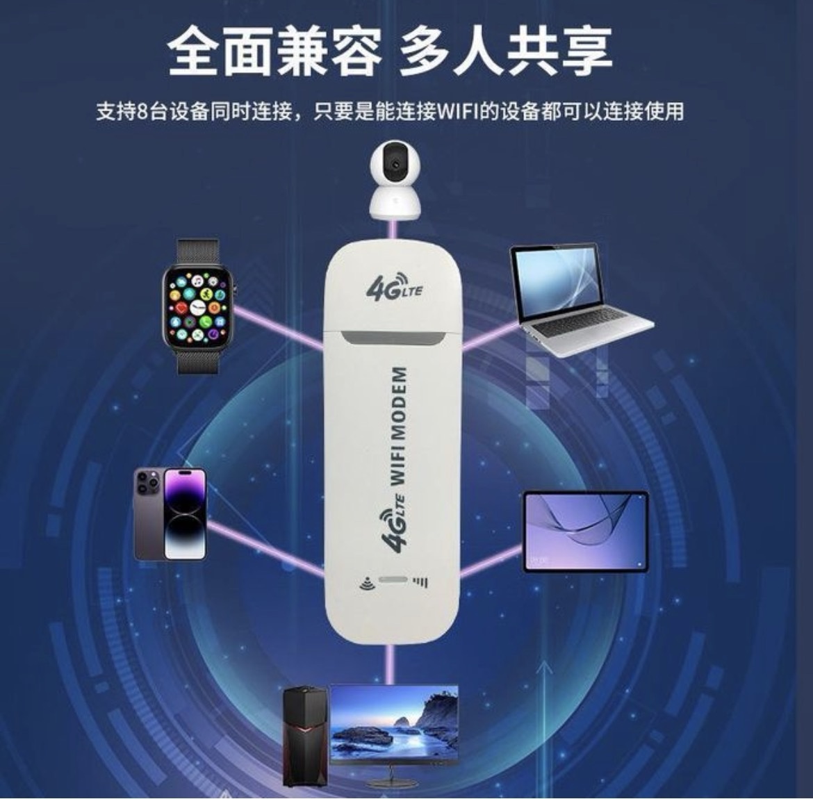 3 In 1 LTE 4G USB modem with Wi-Fi Hotspot- WHITE - Image 2