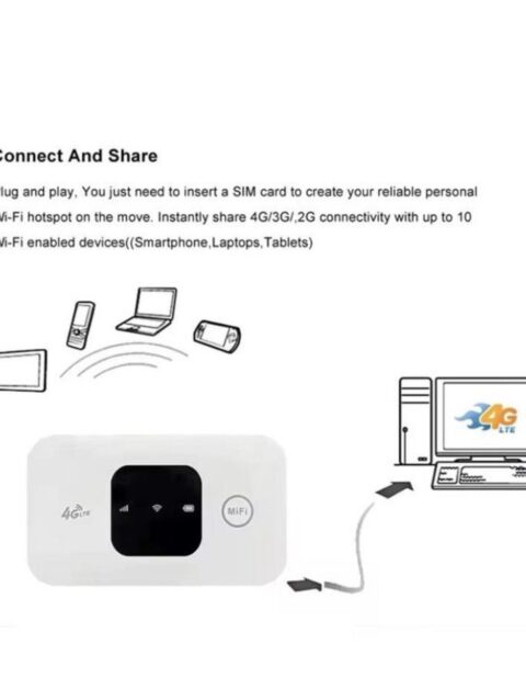 MiFi With SIM Card Slot 150Mbps - White