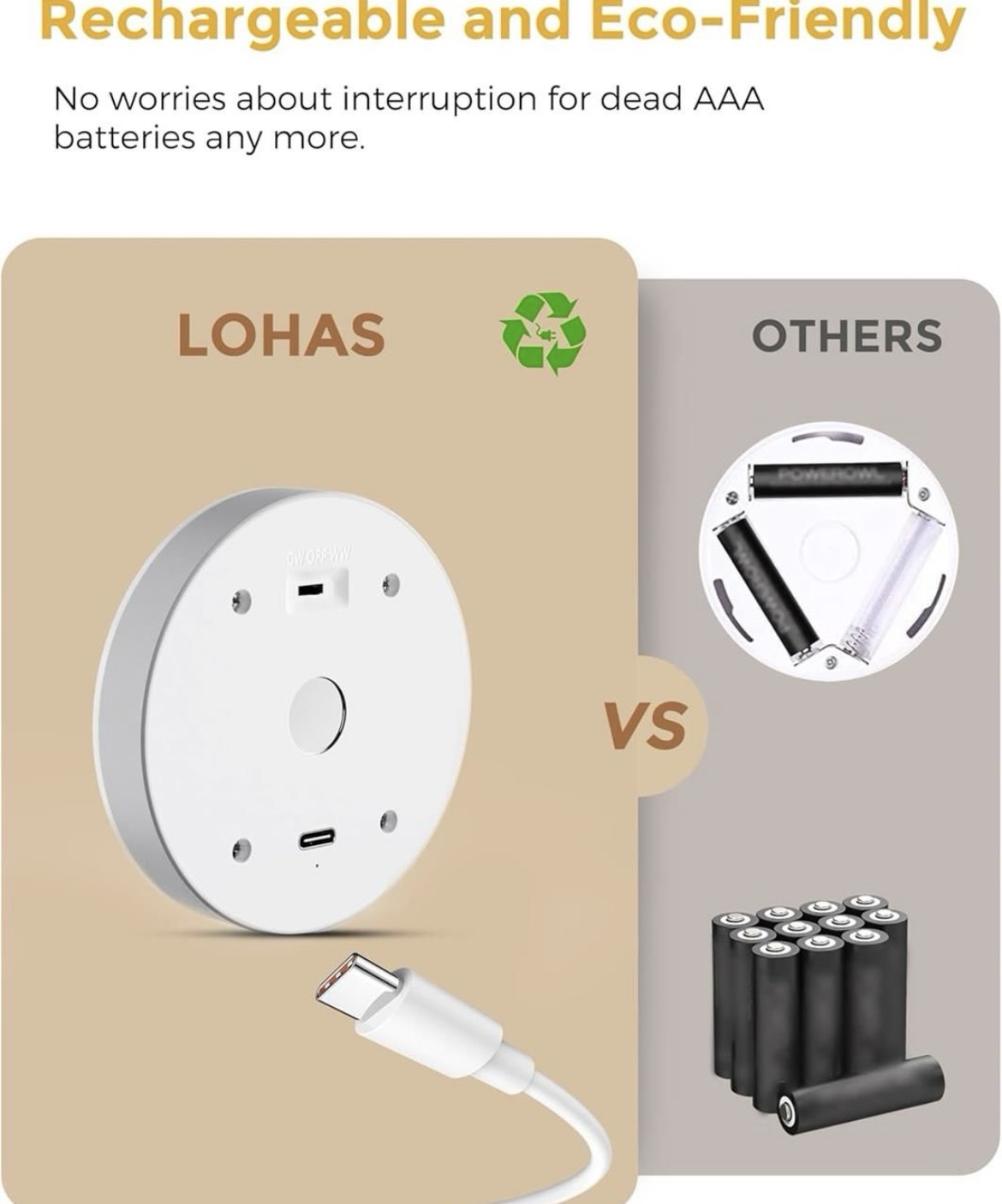 LED Motion Sensor Night Light, Rechargeable Battery Night Light, Stick-On Closet Light, Battery Operated Lights for Bathroom, Bedroom, Kitchen,... - Image 3